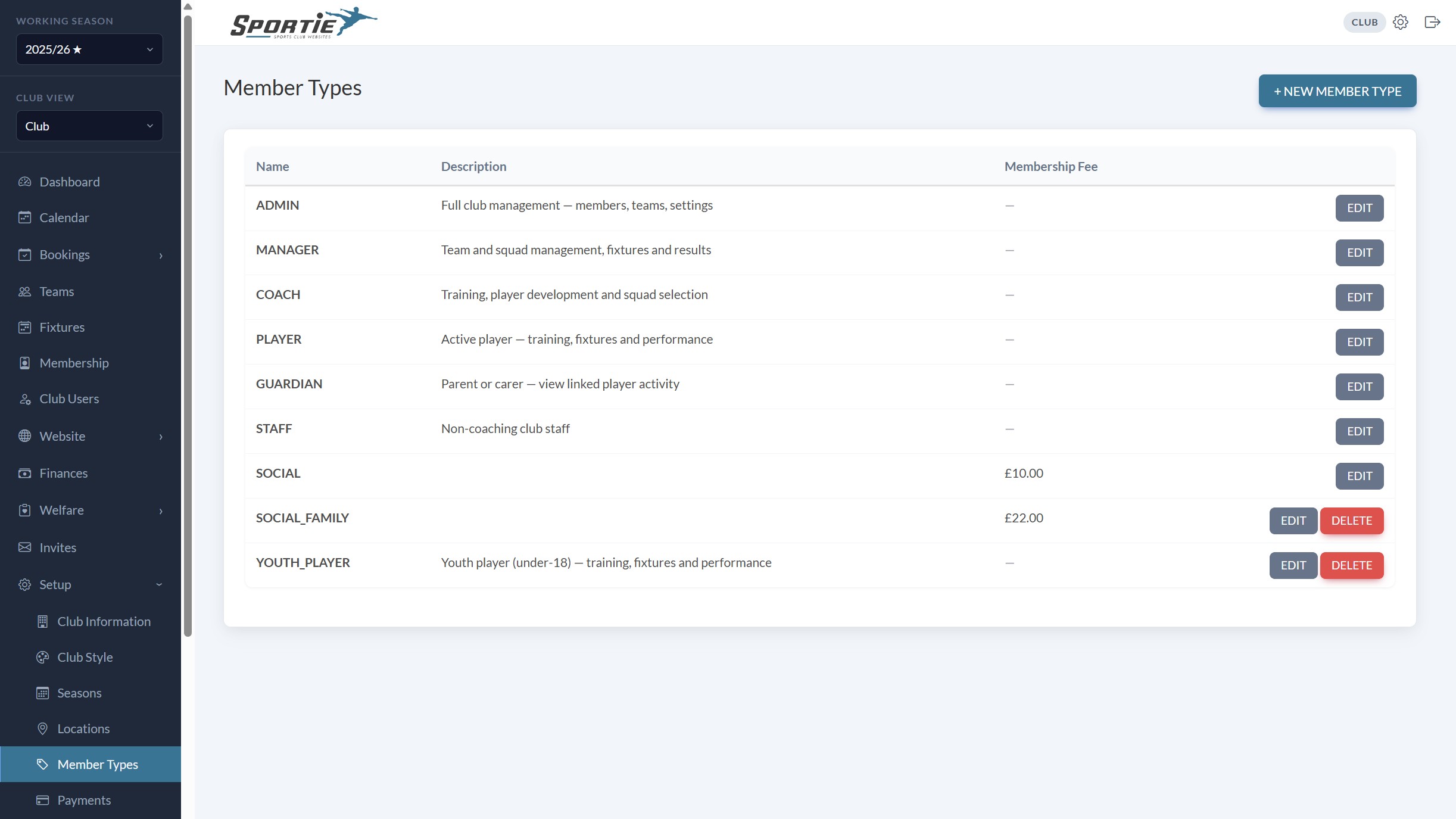Member types configuration